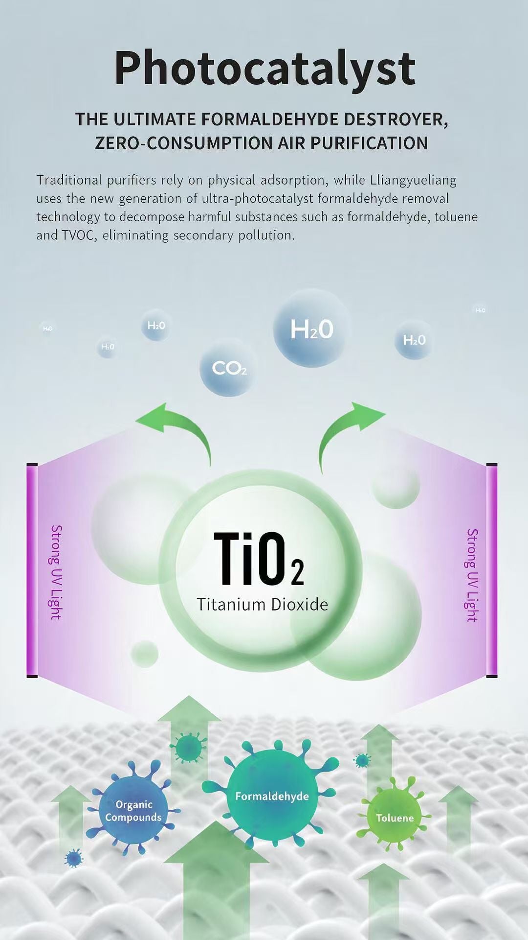 MEEOY P20 Air Purifier空气净化器