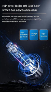 MEEOY BS10 Electric shaver - thumb 5