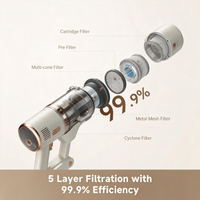 MEEOY SL2506 Cordless Vacuum Cleaner - thumb 2