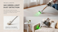 MEEOY SL2506 Cordless Vacuum Cleaner - thumb 6