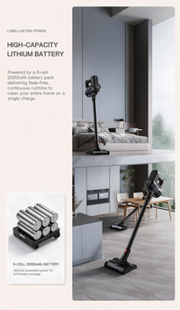 MEEOY X32 Cordless Vacuum Cleaner - thumb 5